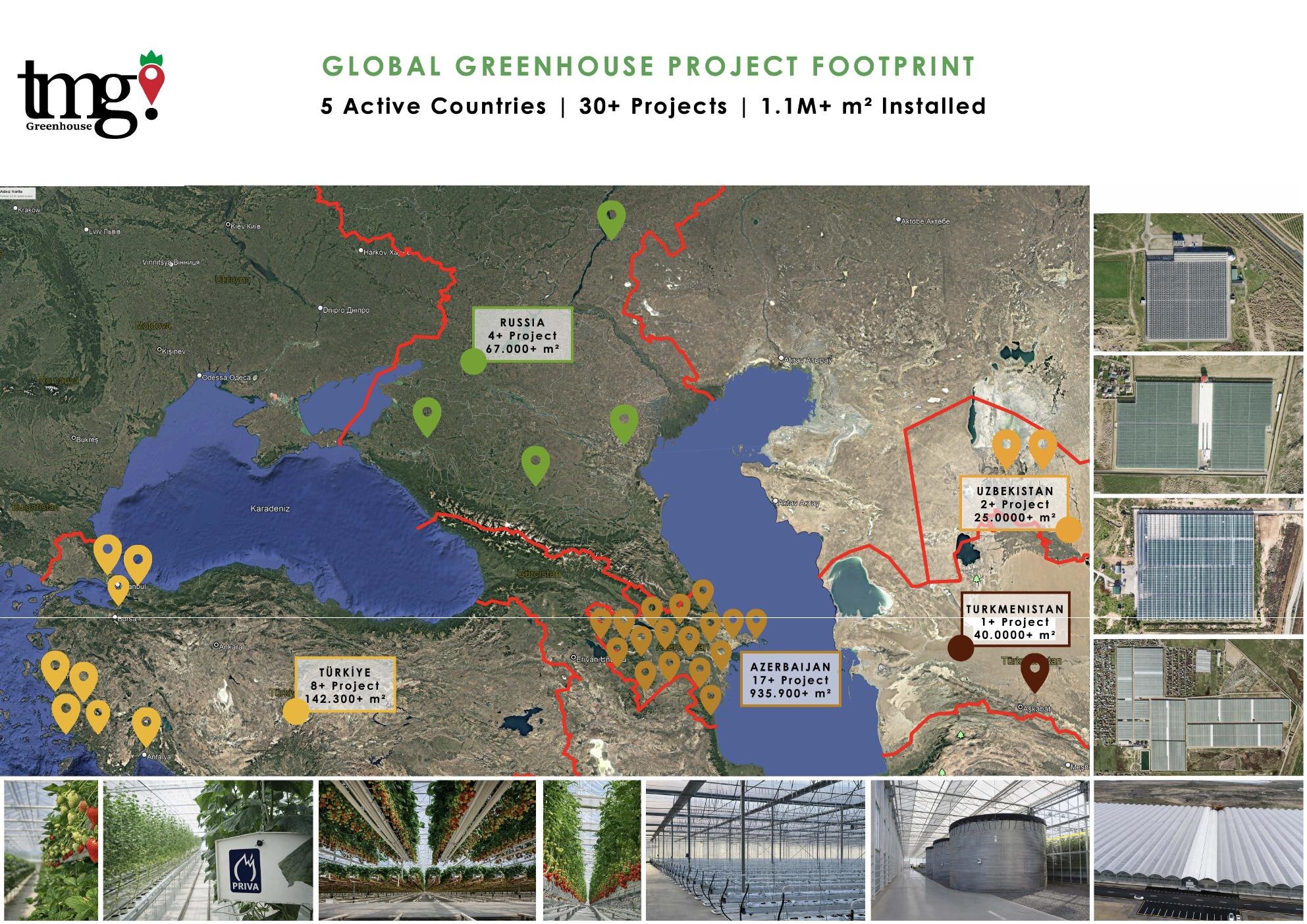 TMG documented greenhouse project footprint across Türkiye, Azerbaijan, Russia, Uzbekistan and Turkmenistan
